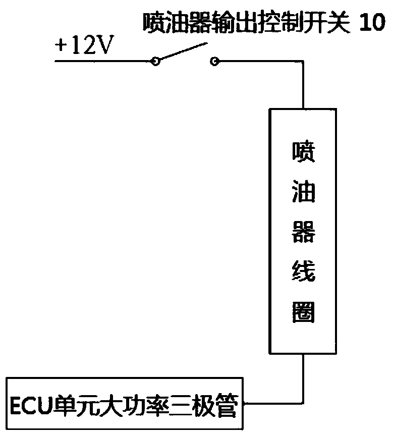 Automotive Fuel Injection Control Device