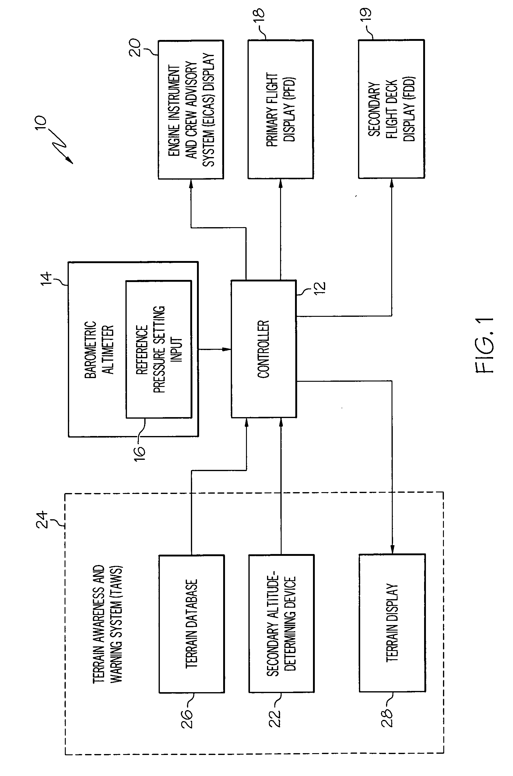 System and method for generating an altimeter mis-set alert on a primary flight display
