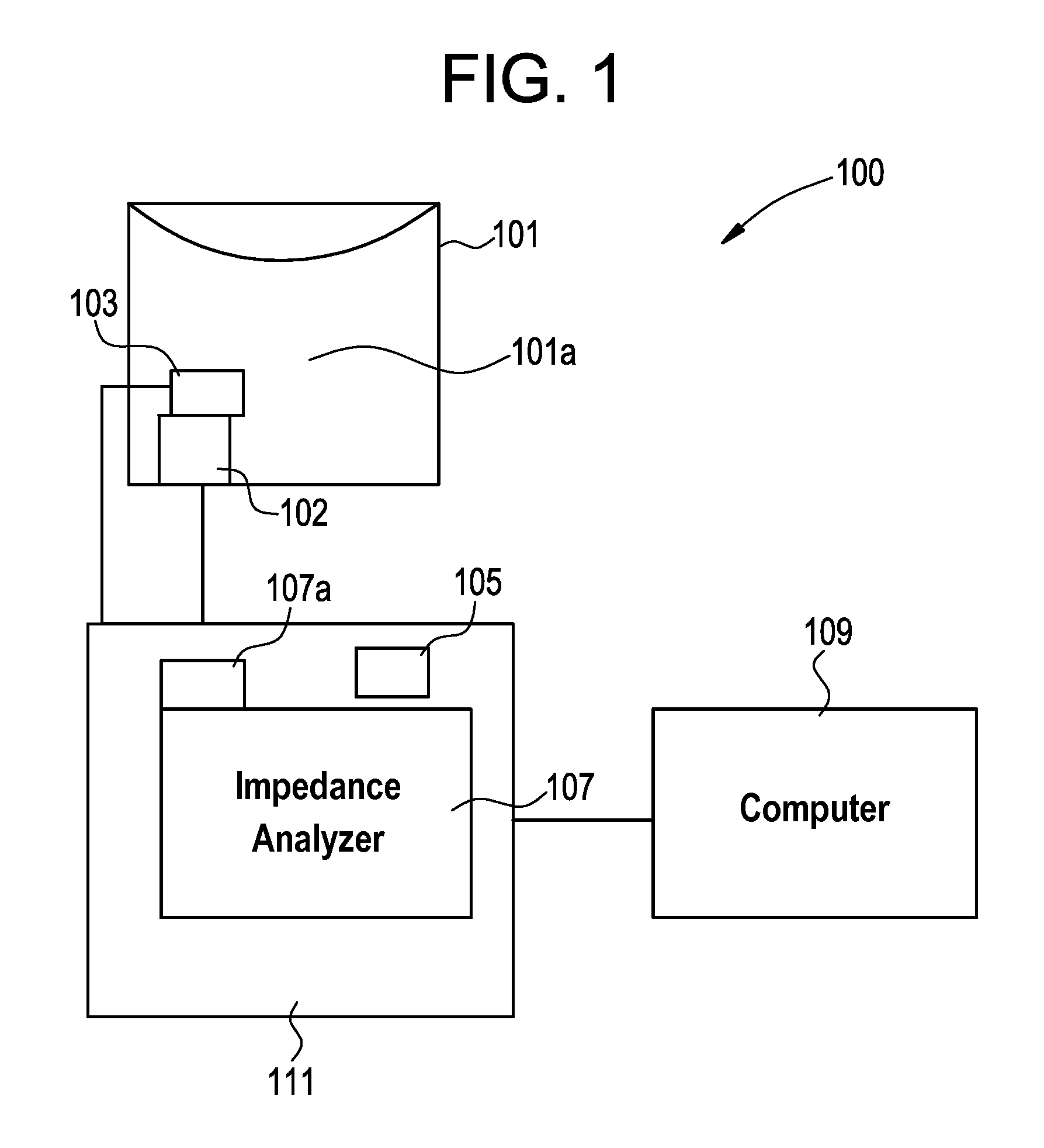 System and method for monitoring parameters in containers
