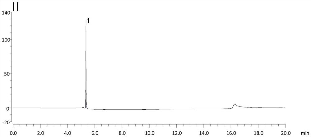 A kind of assay method of sodium dodecylbenzene sulfonate in water-based glue