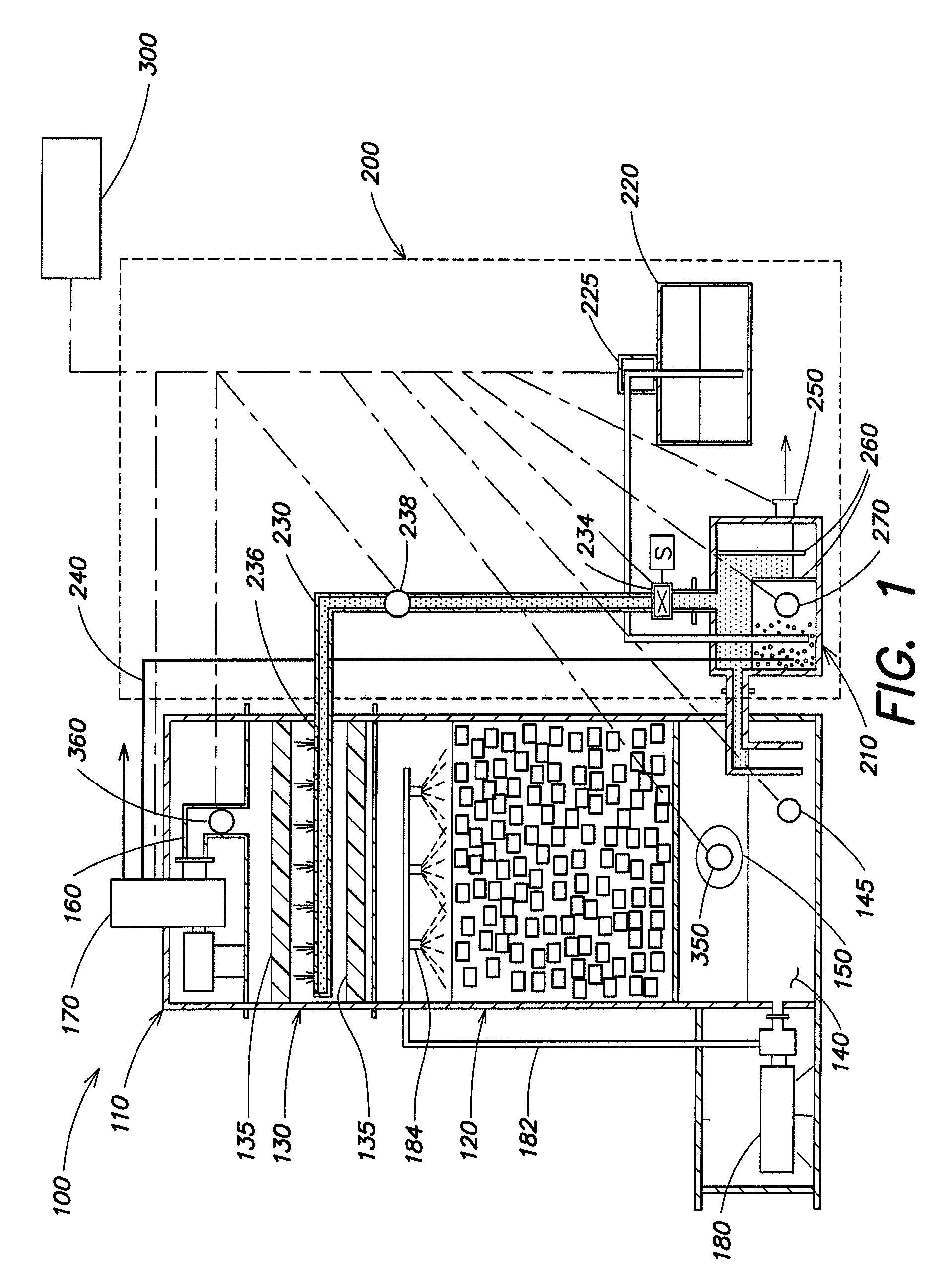 Gas treatment systems and methods