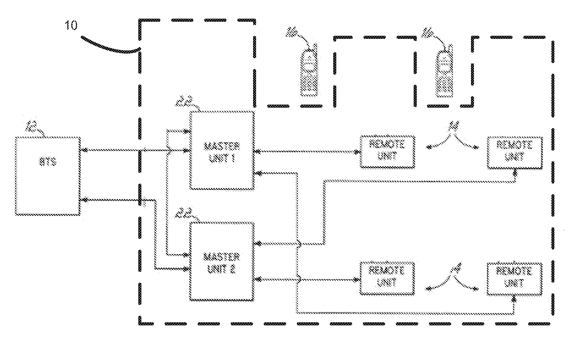 Distributed antenna system using power-over-ethernet