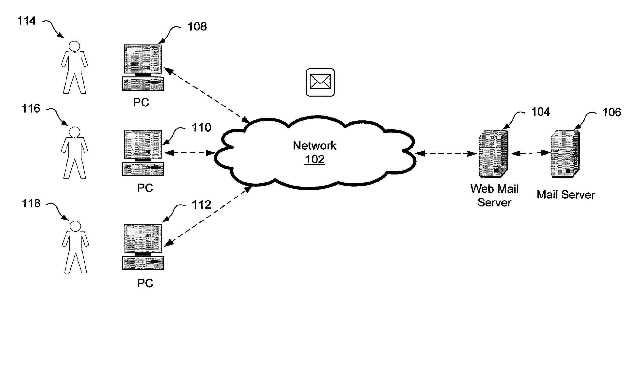 Method and system for E-mail management of E-mail having embedded classification metadata