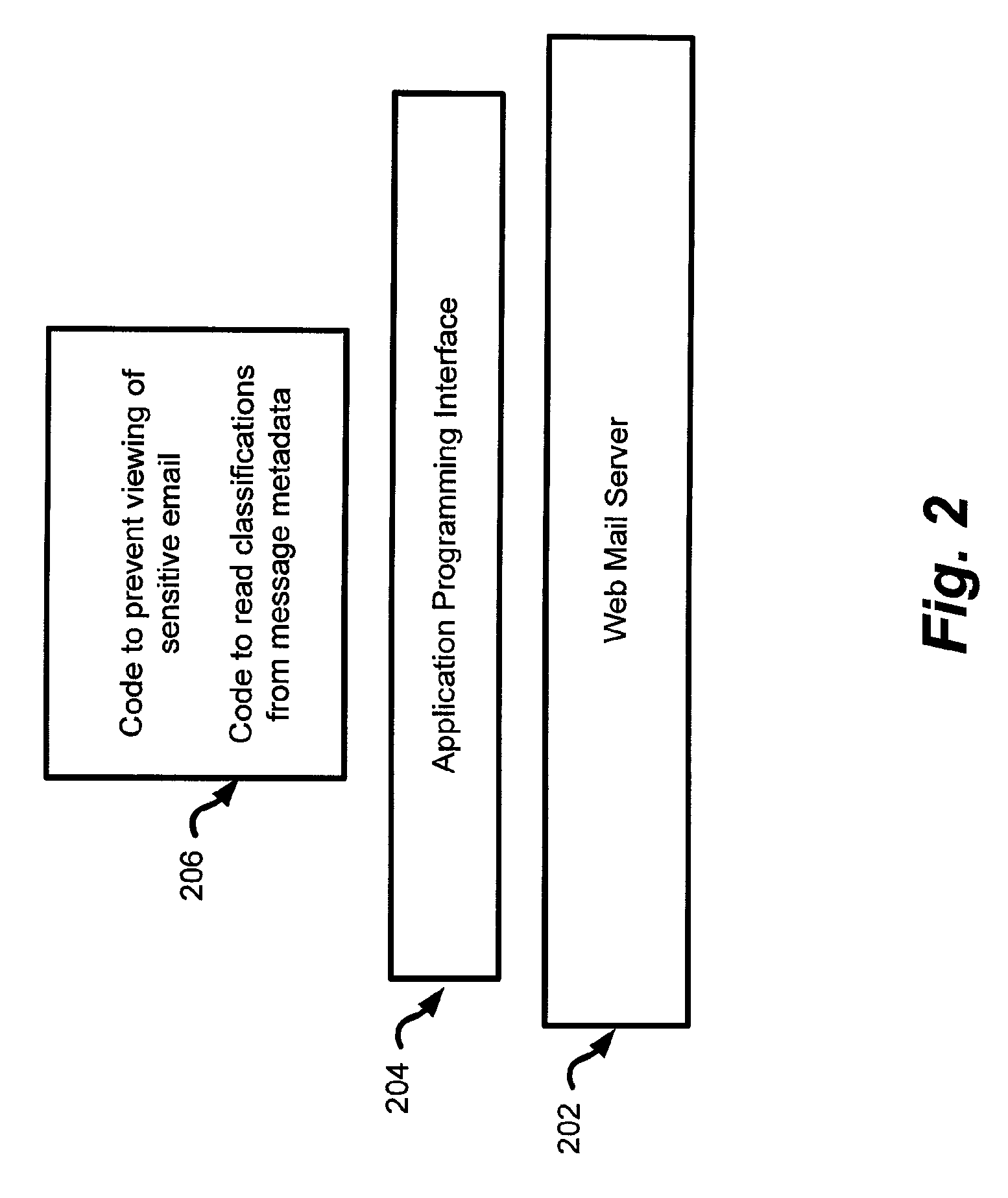 Method and system for E-mail management of E-mail having embedded classification metadata