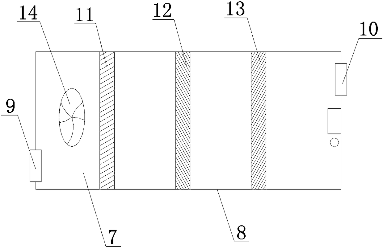 Energy-saving environment-friendly conference table based on essential oil for refreshing spirit and improving air quality