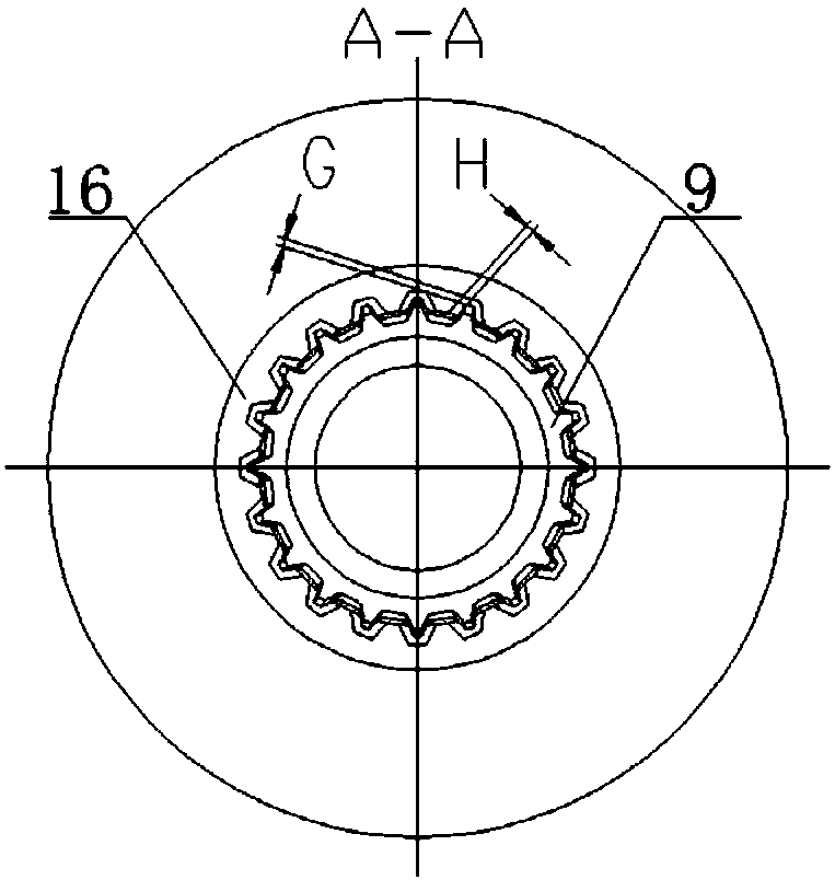 Film disc coupler with overload protection function