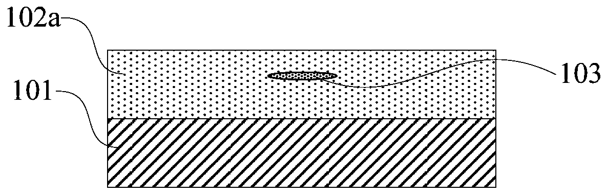 Super junction device structure and preparation method thereof