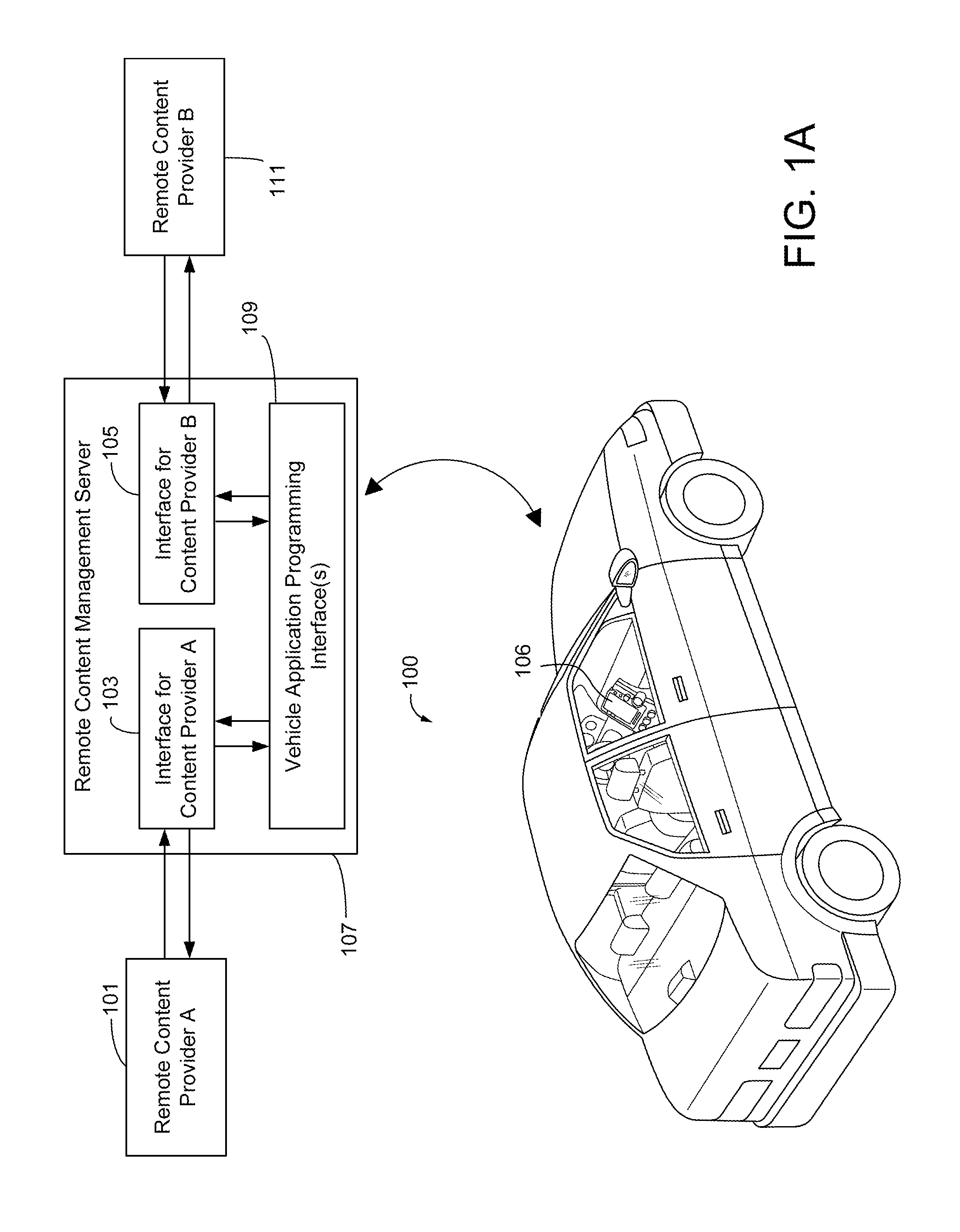 Systems and methods for providing network-based content to an in-vehicle telematics system