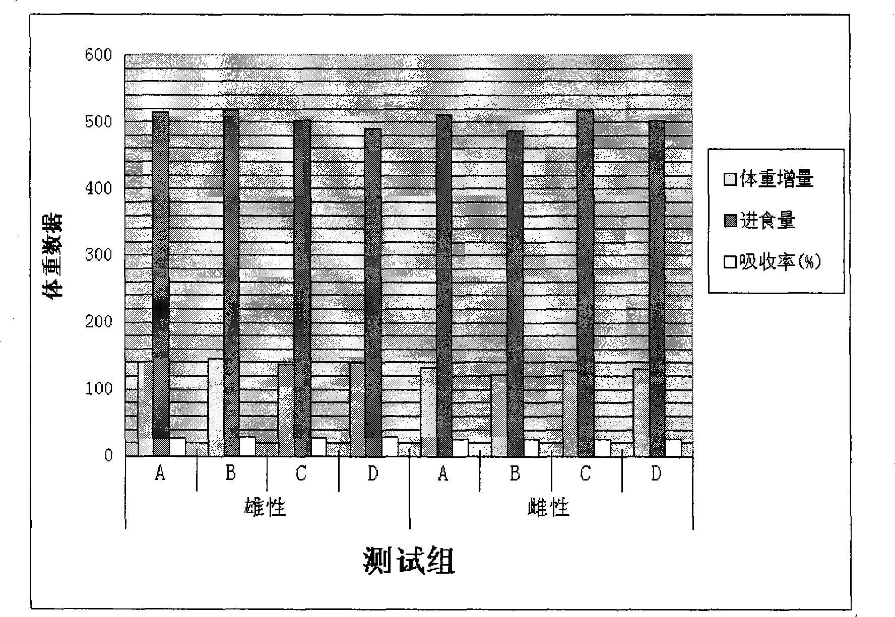 Composition containing brown alga polysaccharide sulfuric ester and glossy ganoderma polysaccharide and use thereof