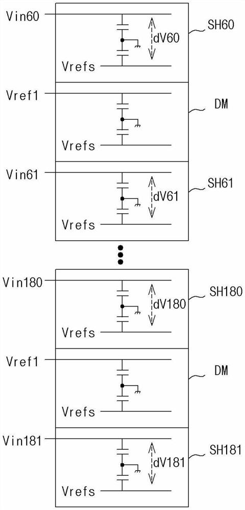 Multi-channel voltage sensing circuit for pixel compensation