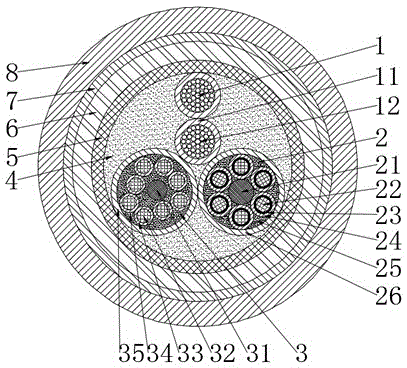 Fireproof internet of things (IOT) field bus cable and manufacturing method thereof