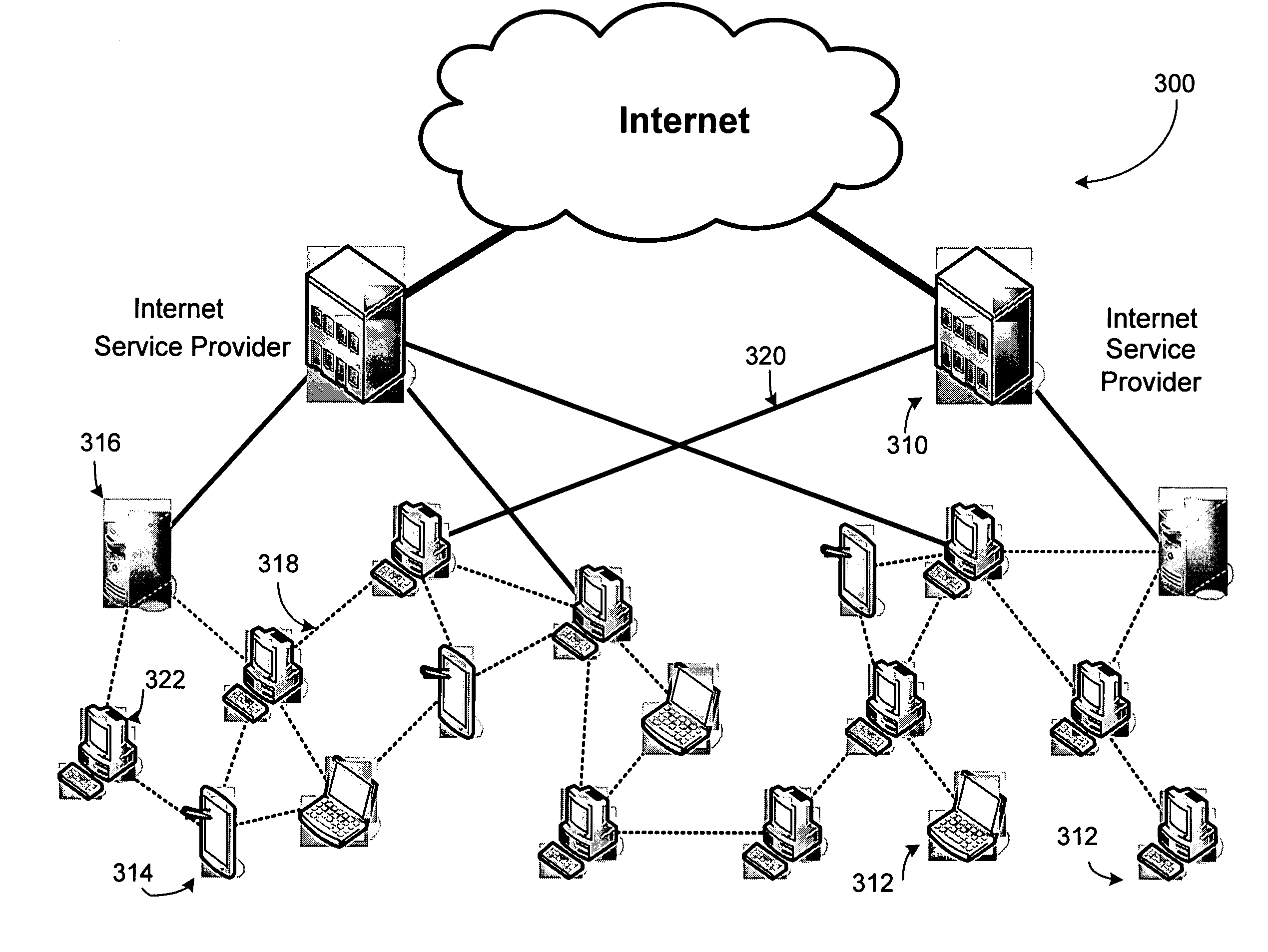System and method for a distributed server for peer-to-peer networks