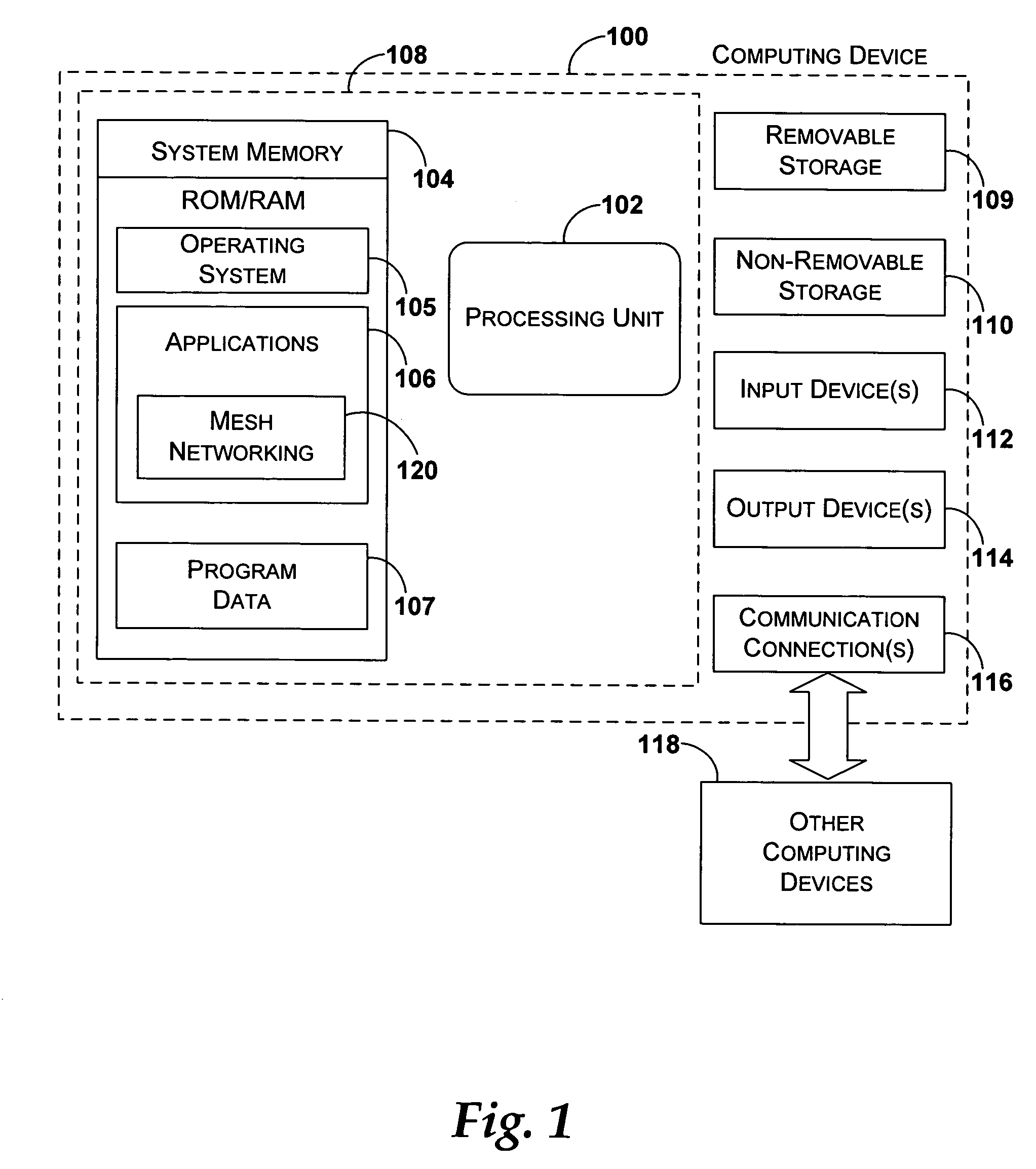 System and method for a distributed server for peer-to-peer networks