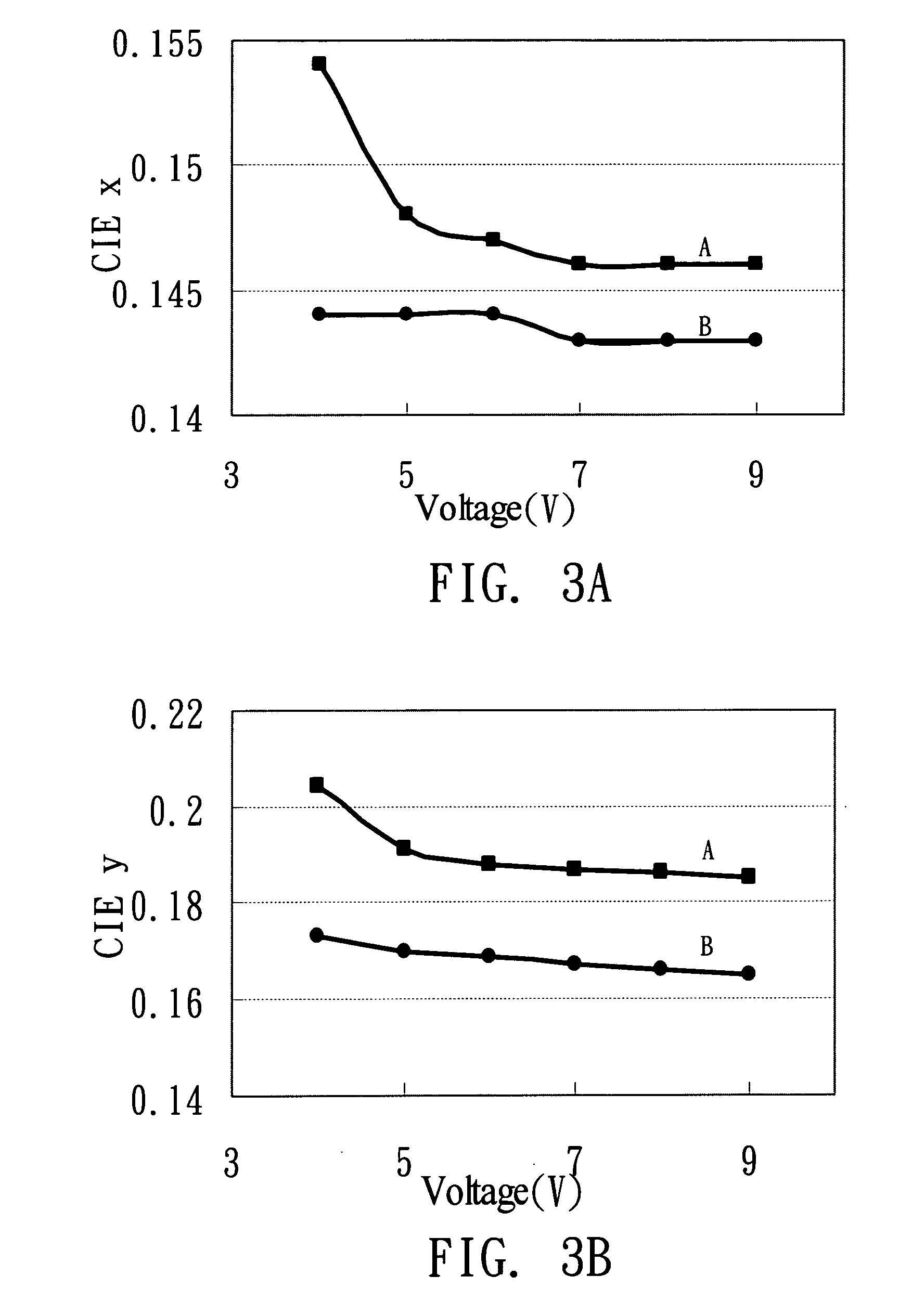 Silane compound, organic electroluminescent device and display panel using the same