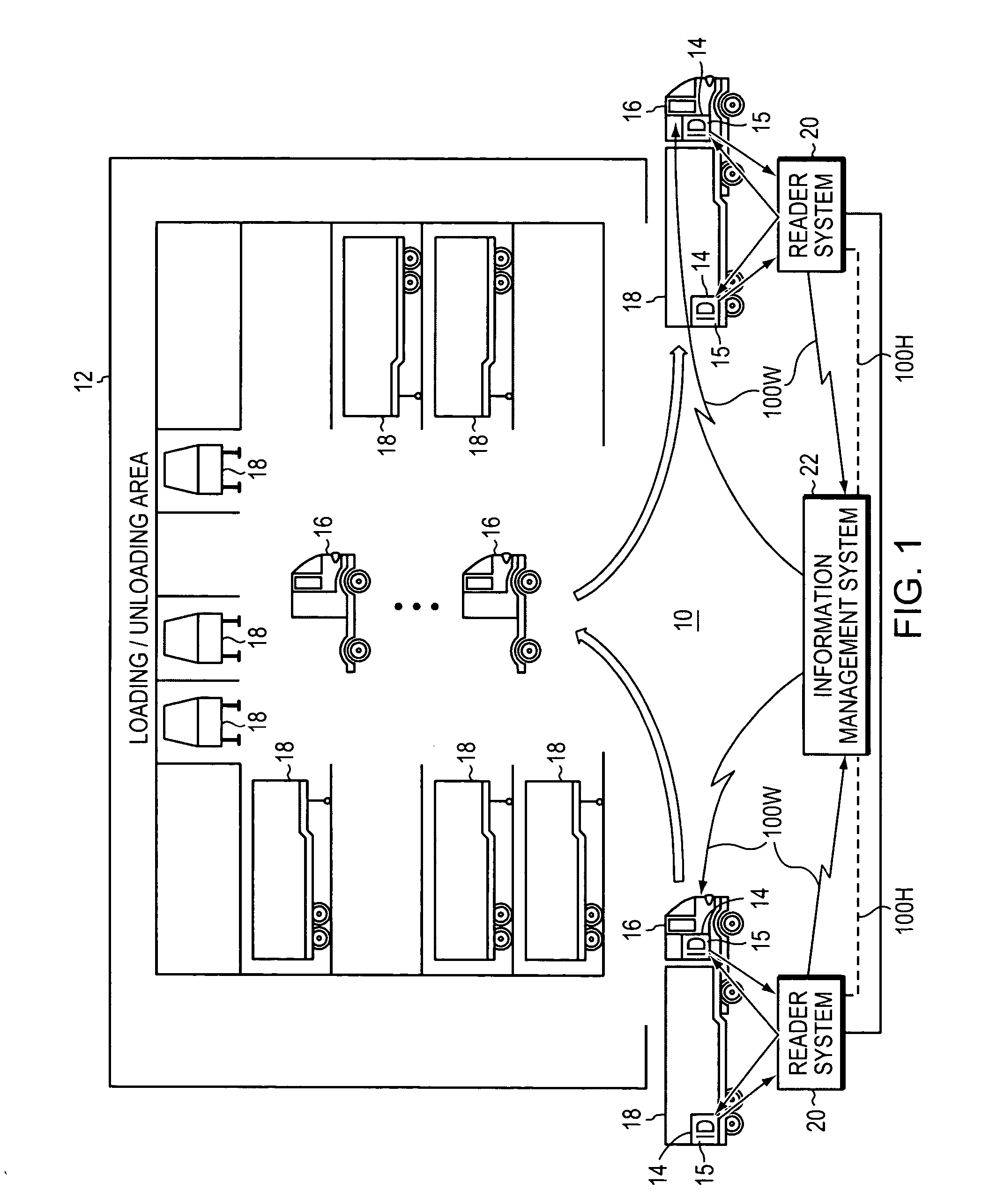 Methods and systems for automating inventory and dispatch procedures at a staging area