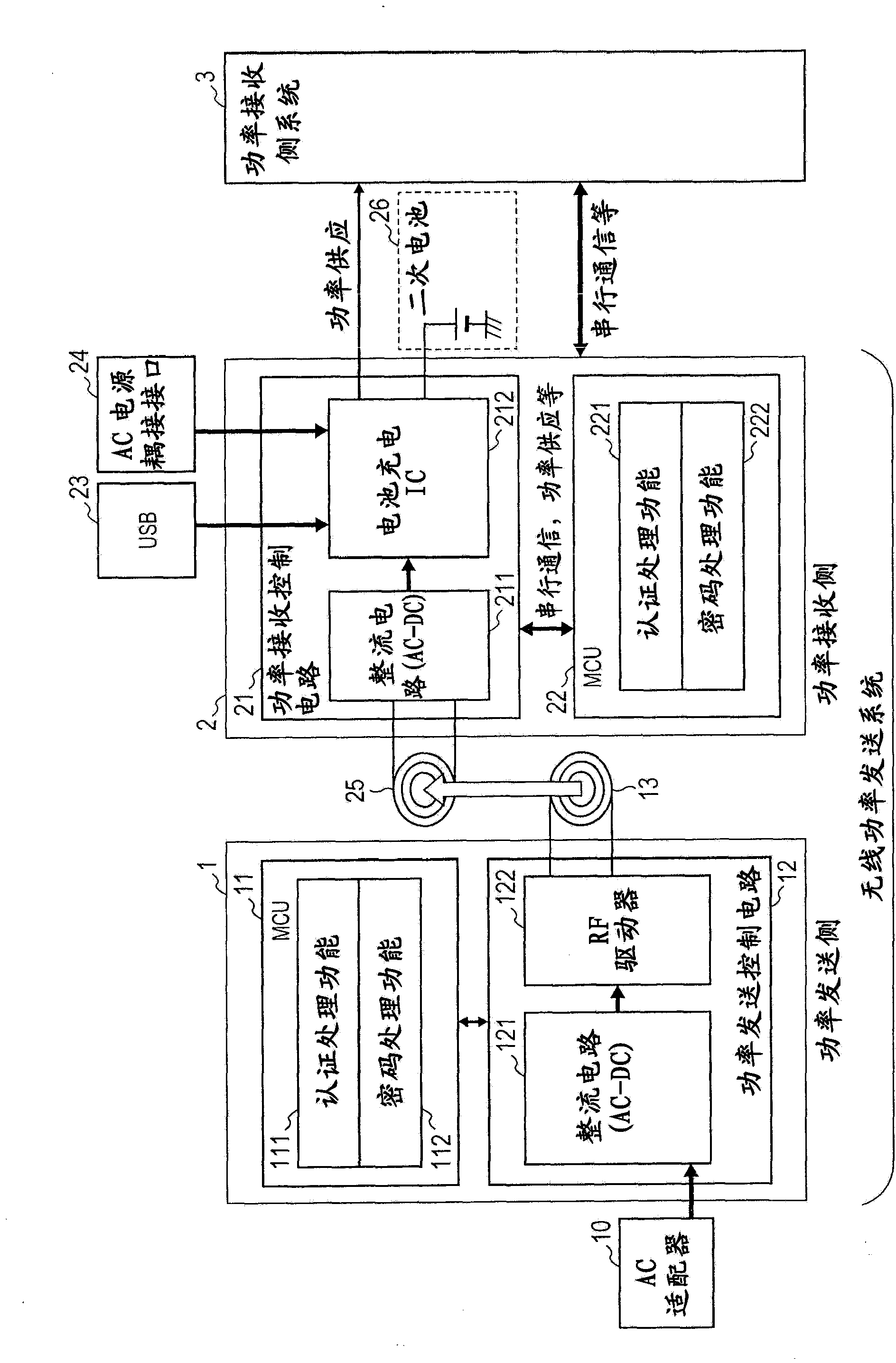 Semiconductor integrated circuit and operating method thereof