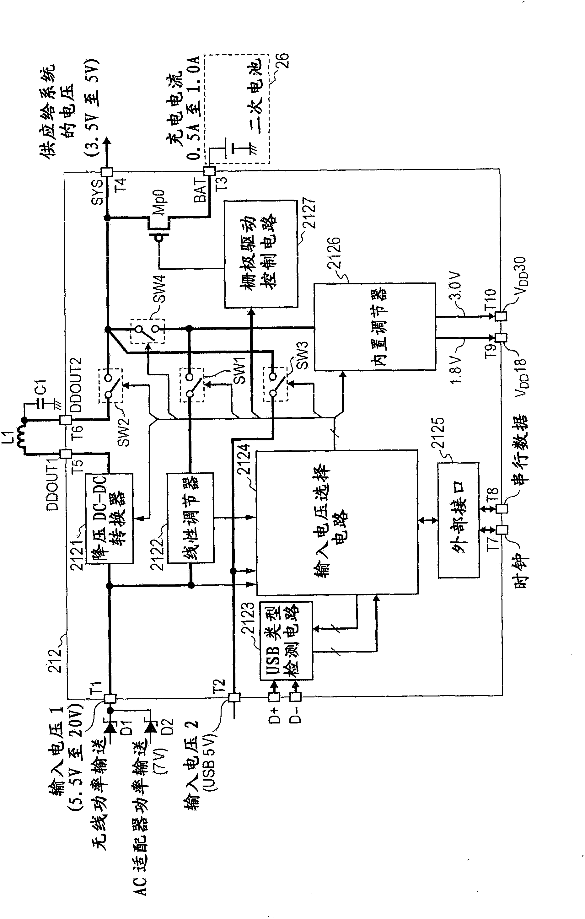 Semiconductor integrated circuit and operating method thereof