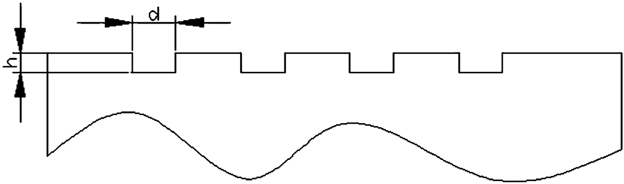 A processing method for the wear-resistant structure of the raceway of the inner and outer rings of the roller bearing