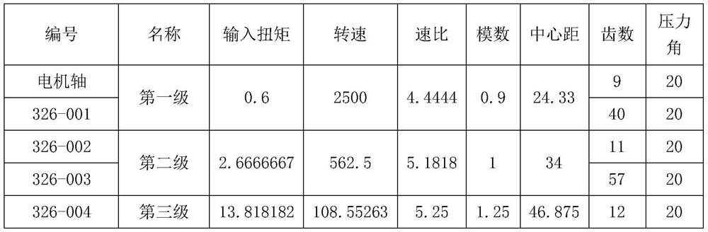 manufacturing-method-of-electric-push-rod-eureka-patsnap-develop