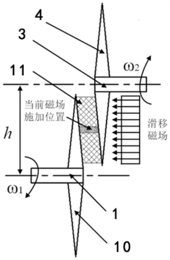 Slip-frequency-free continuously variable transmission