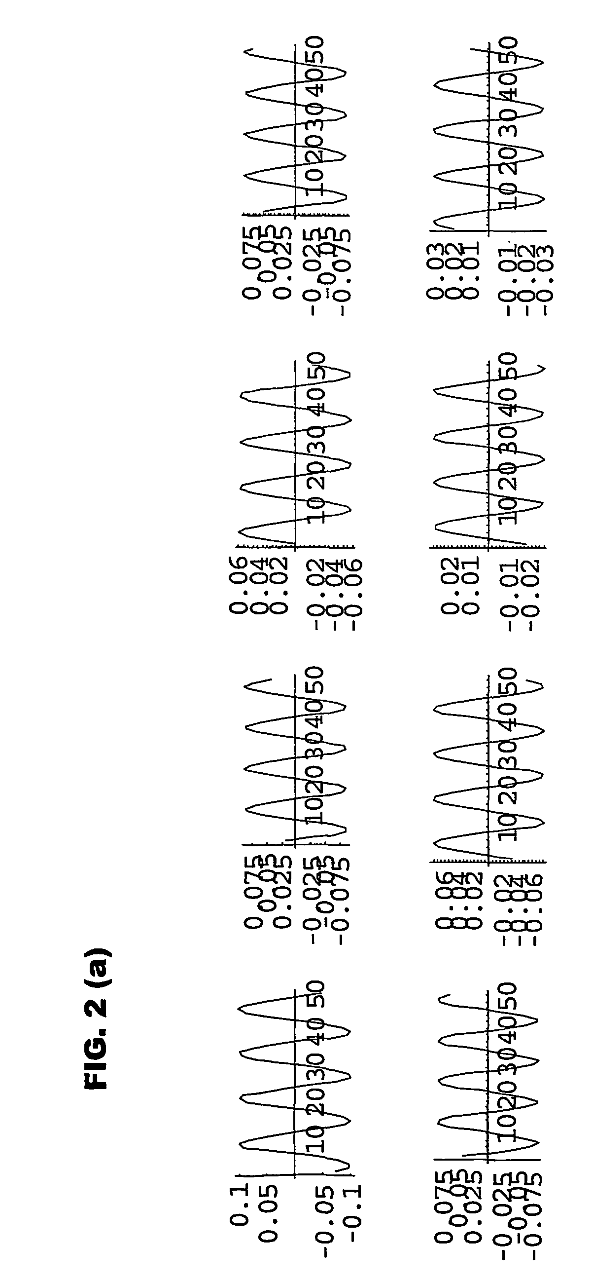Method for supervised teaching of a recurrent artificial neural network