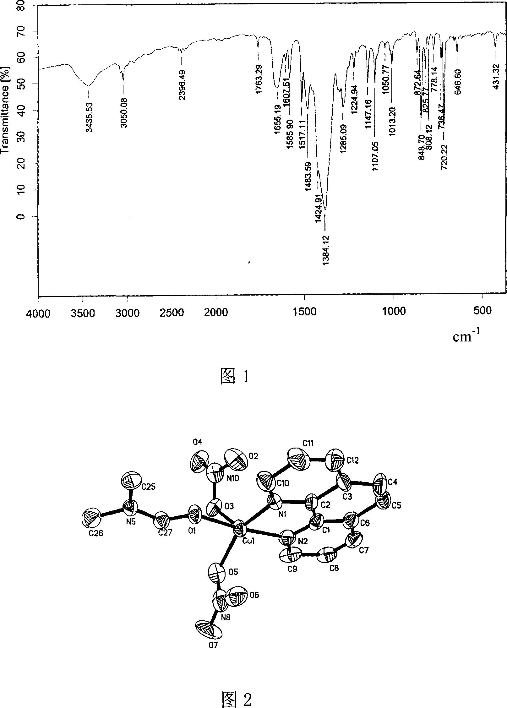 Copper complex, preparation method and application thereof