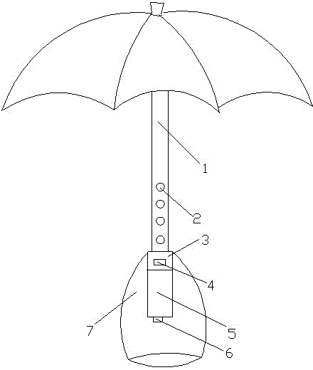 Hand-warming umbrella with lighting function