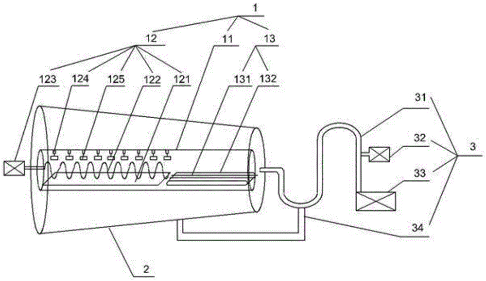 Corn threshing and slag removal device