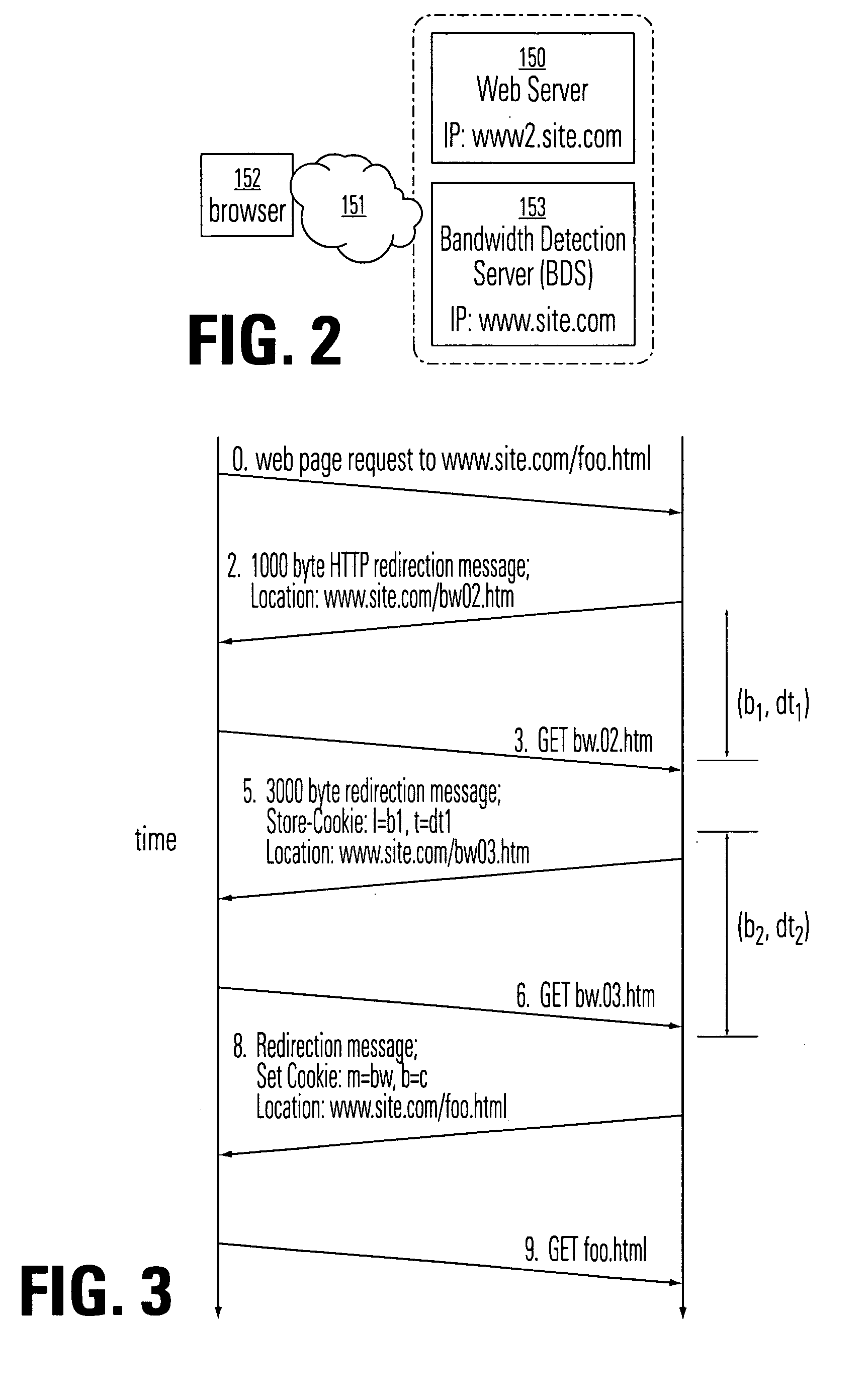 Bandwidth detection in a heterogeneous network with parallel and proxy modes