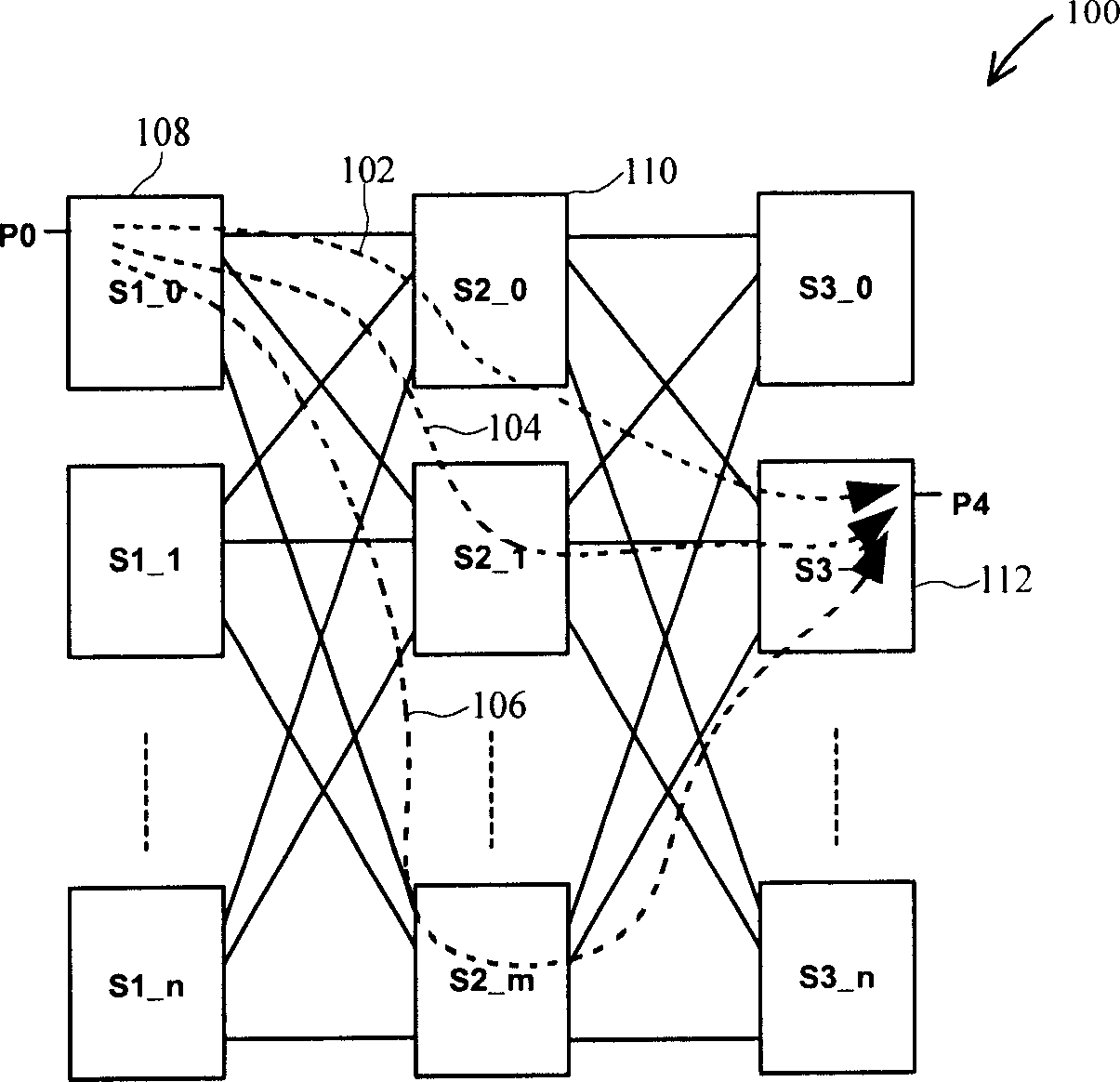 Cell re-ordering method, cell processing method and device using said method and device