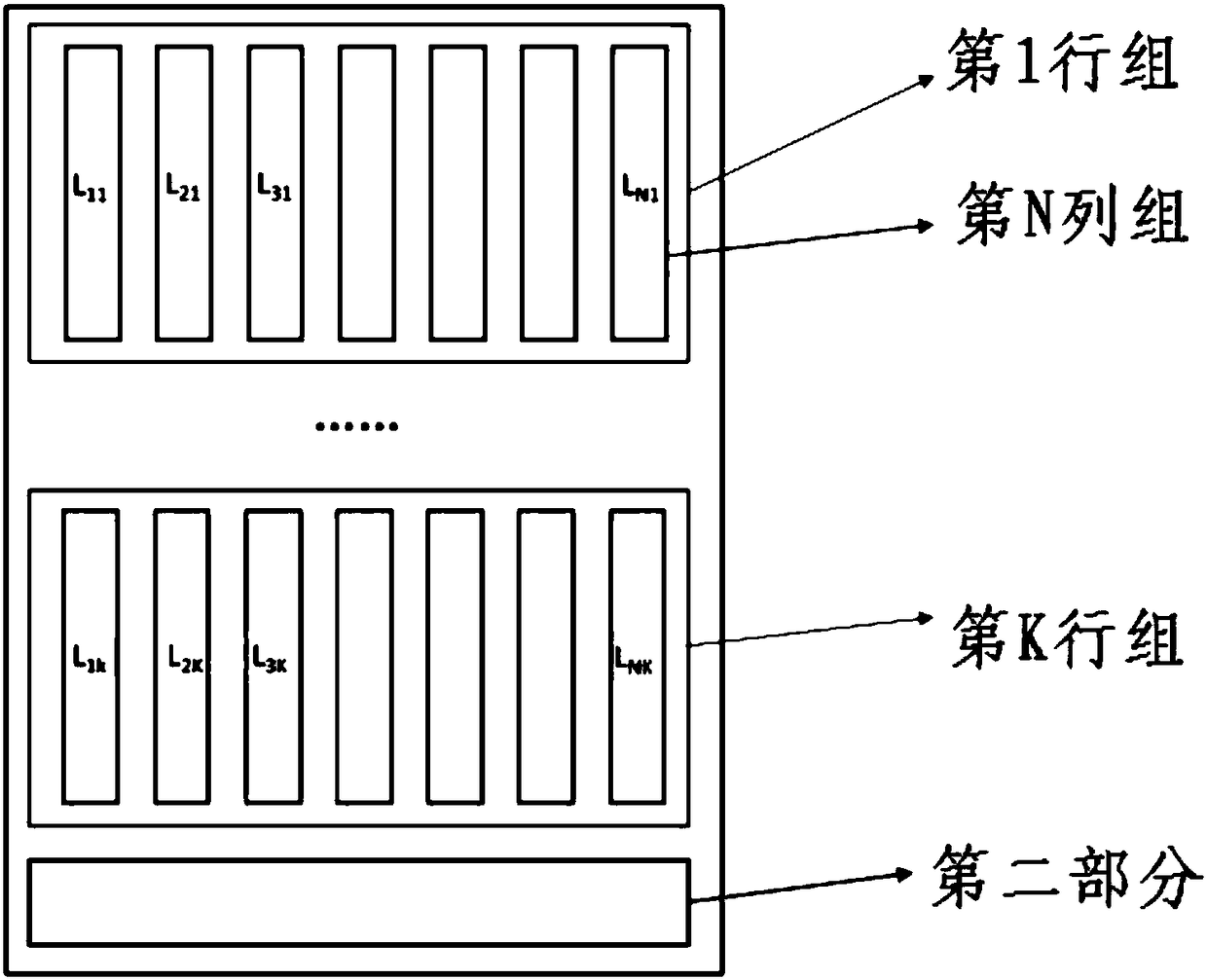 Time series data storage method based on multilayer column-type storage structure