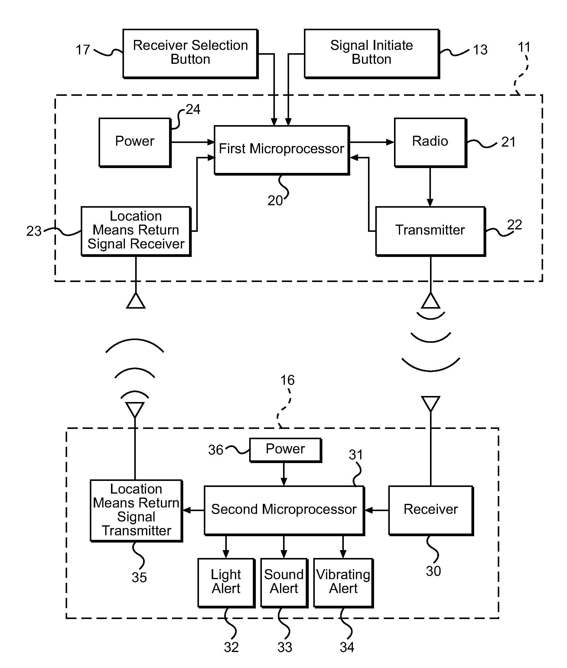 Item Locator with Distance Determining Capabilities