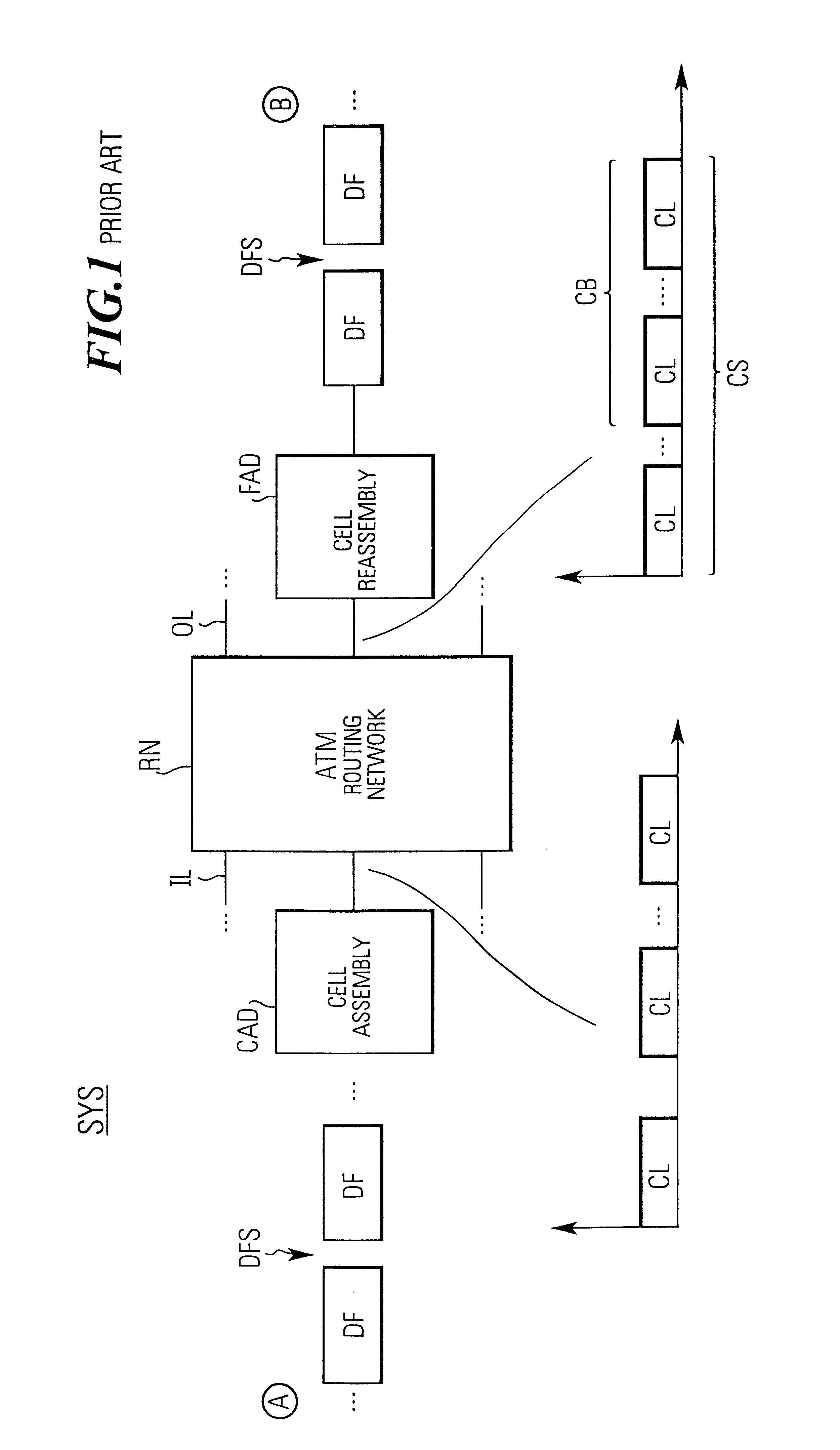 Method and device for assigning cell data units to sequential storage positions of data frames using a pointer position estimation