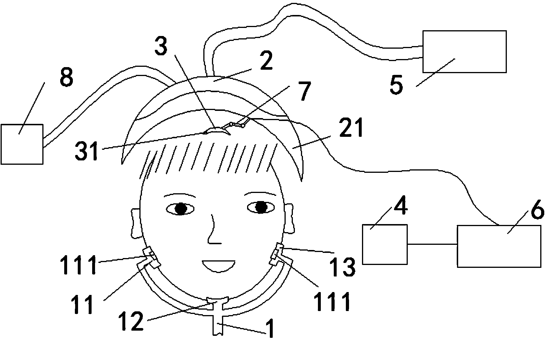 Automatic safety-type hairdressing device and automatic hairdressing method