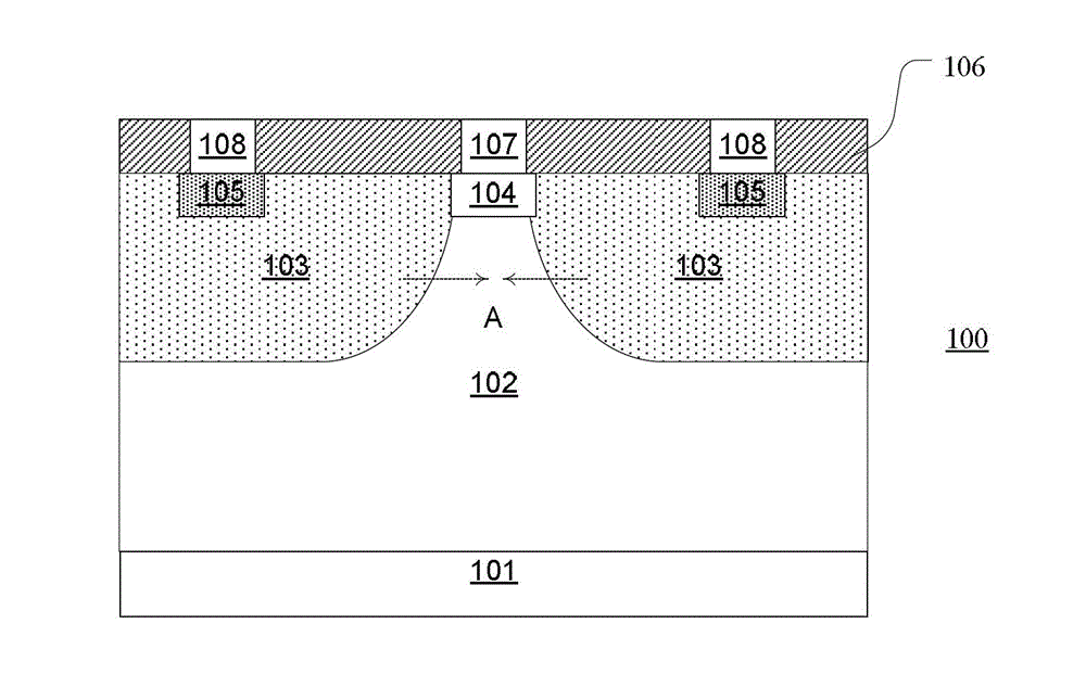 Semiconductor device comprising junction type filed effect transistor and manufacturing method thereof