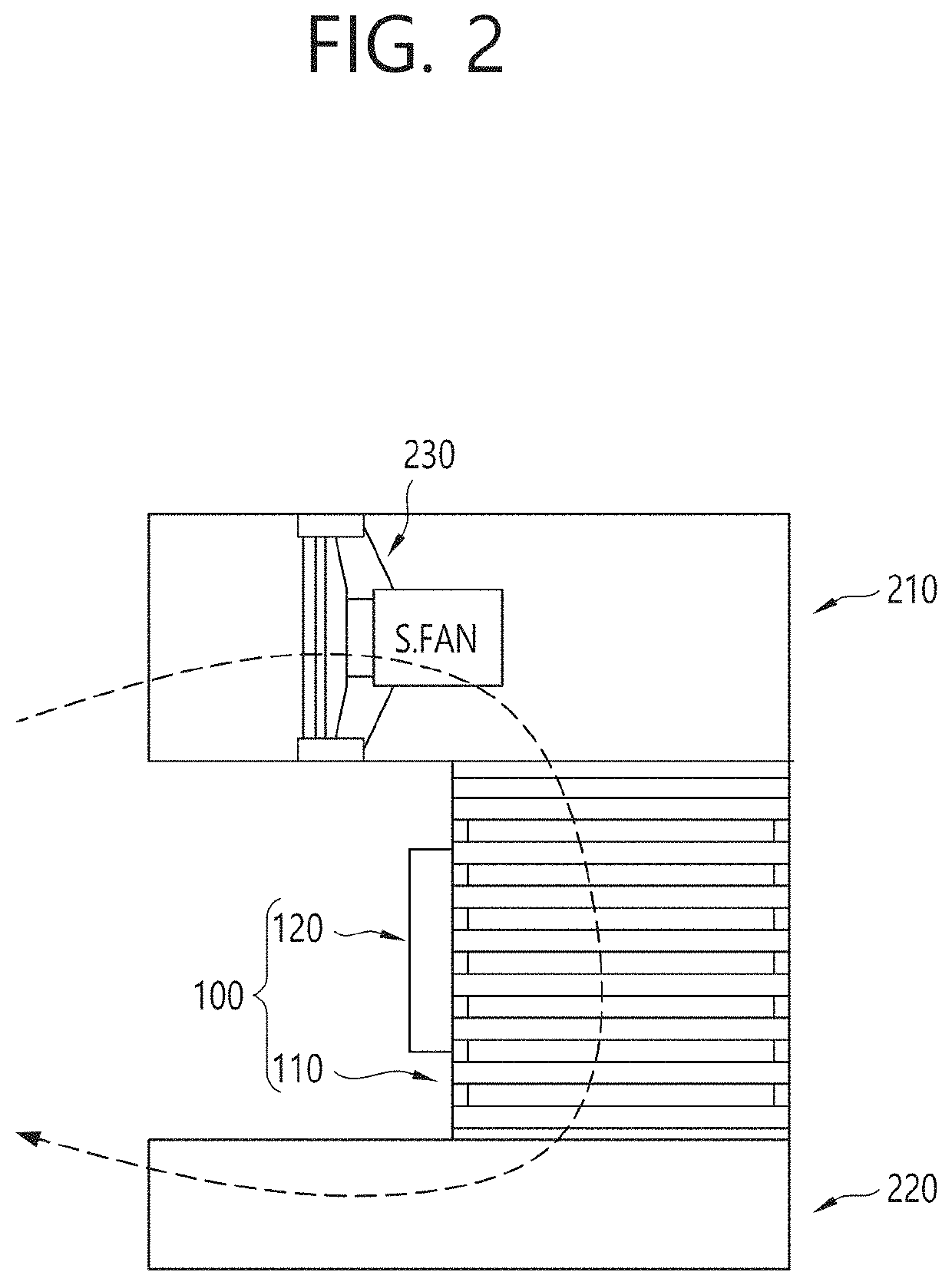 Air handling system and method