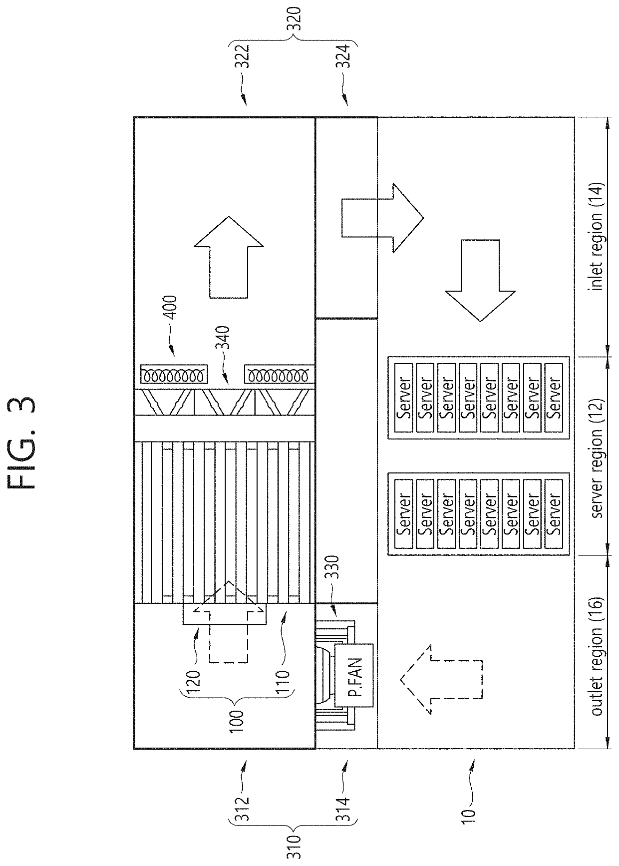 Air handling system and method