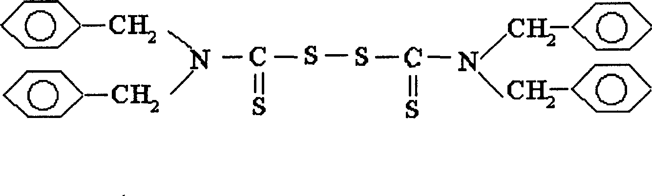 Process for preparing tetra-benzyl thiram disulfide