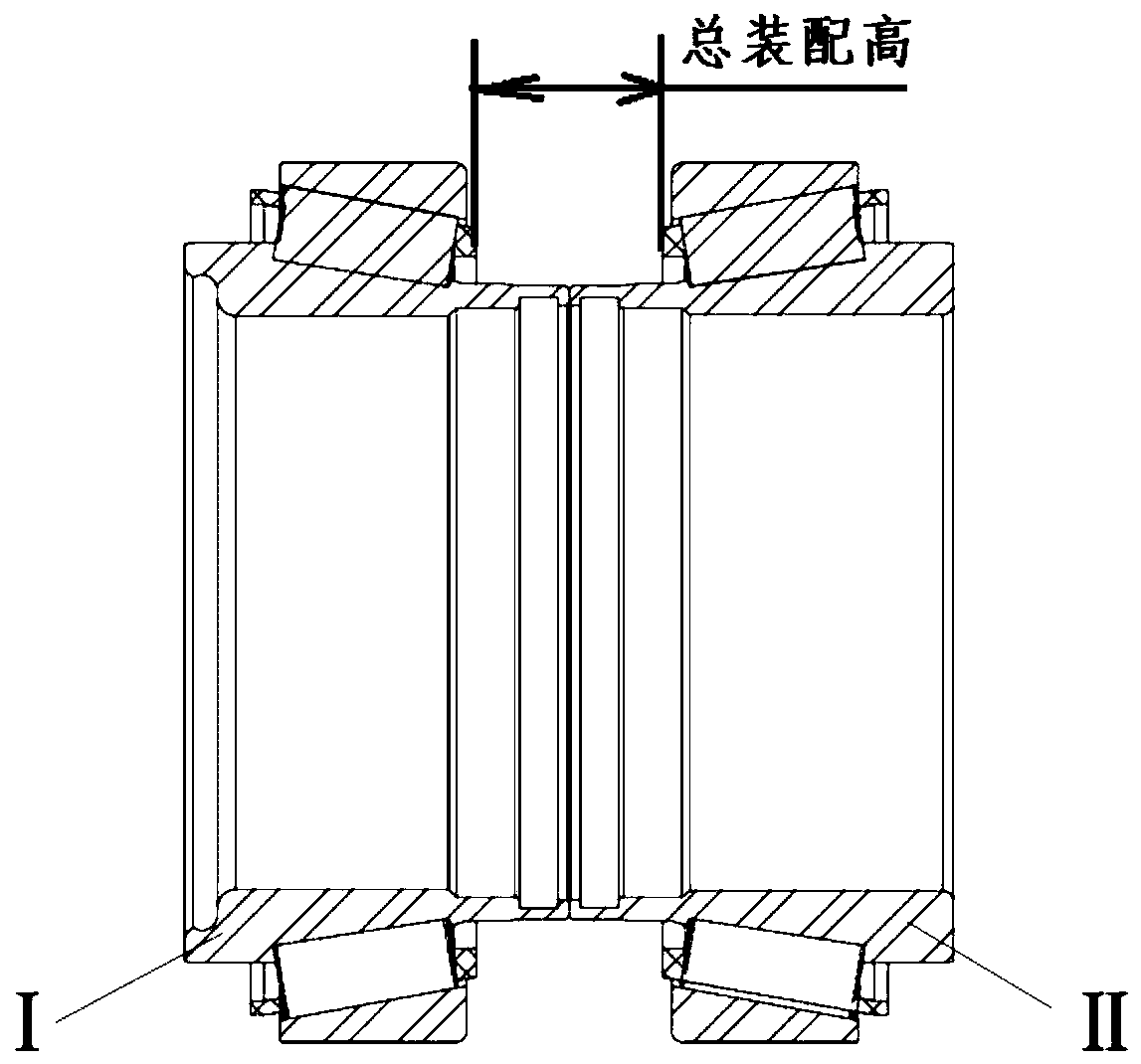 Assembling process and assembling production line for single-row roller bearings used in pairs