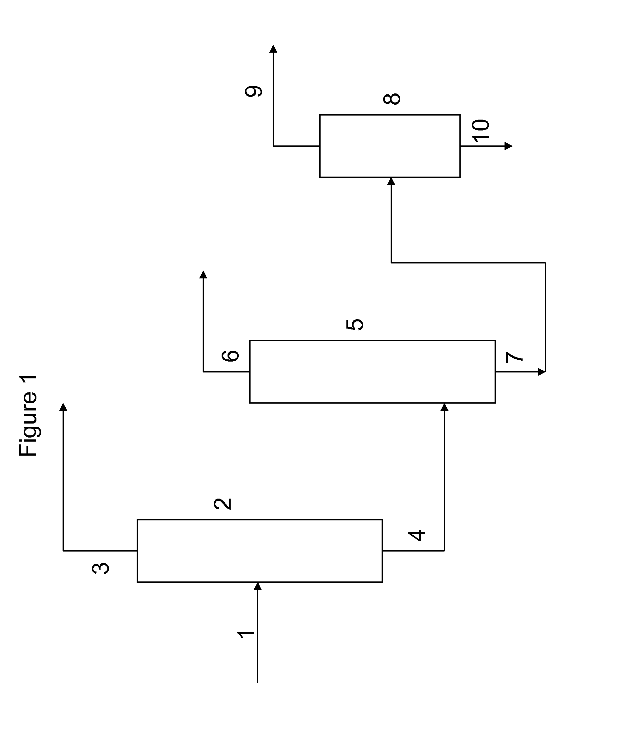 Method for Recovering Di-Trimethylolpropane and Trimethylolpropane-Enriched Product Streams From the Side Streams of Trimethylolpropane Production