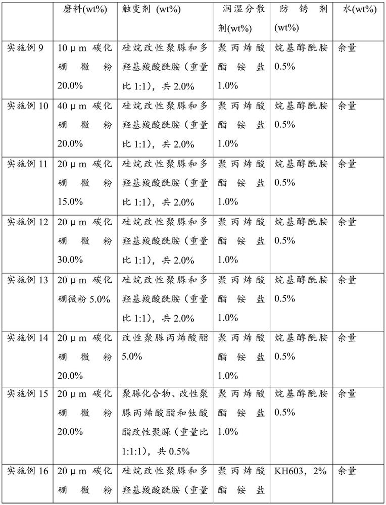 A kind of polishing liquid and polishing method to silicon carbide crystal