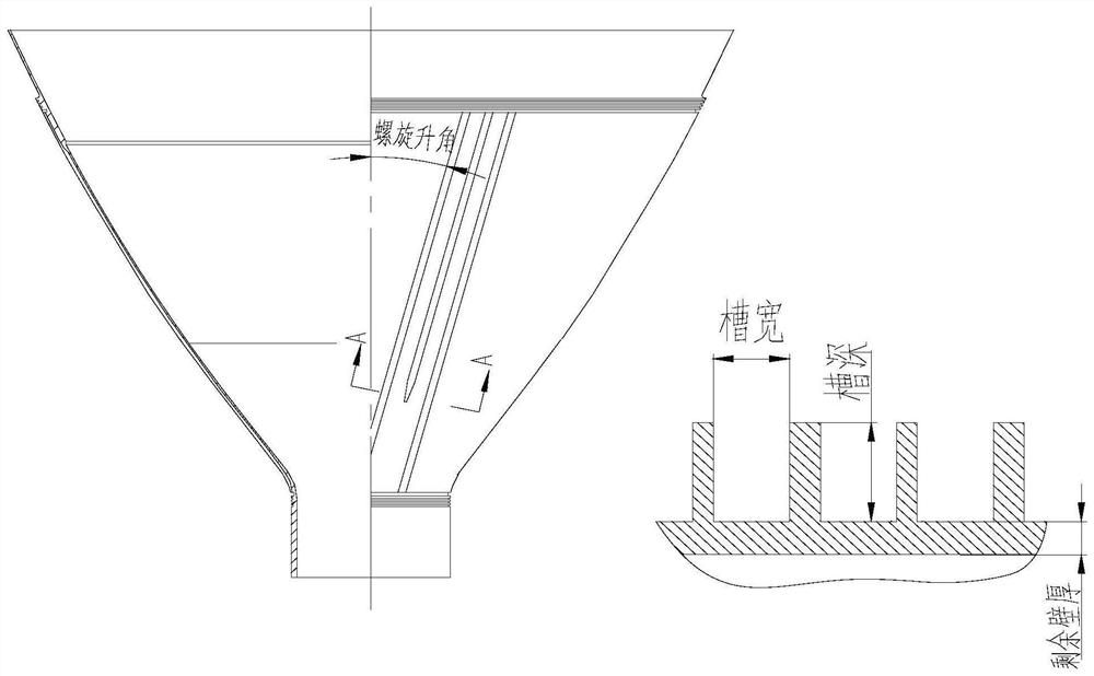 Optical detection clamp for thin-wall spiral groove type part