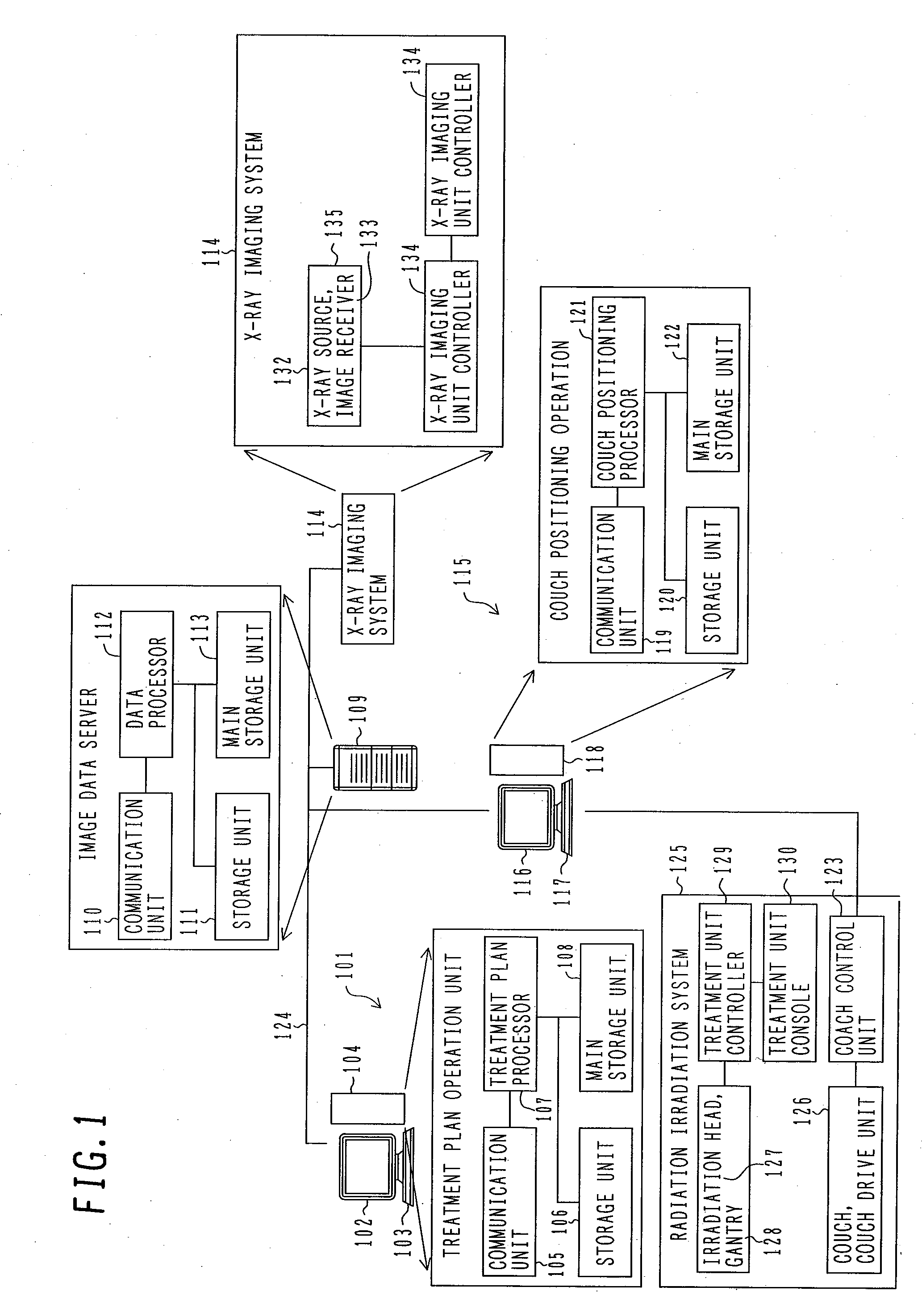 Couch positioning system for radiotherapy, treatment plan unit, and couch positioning unit