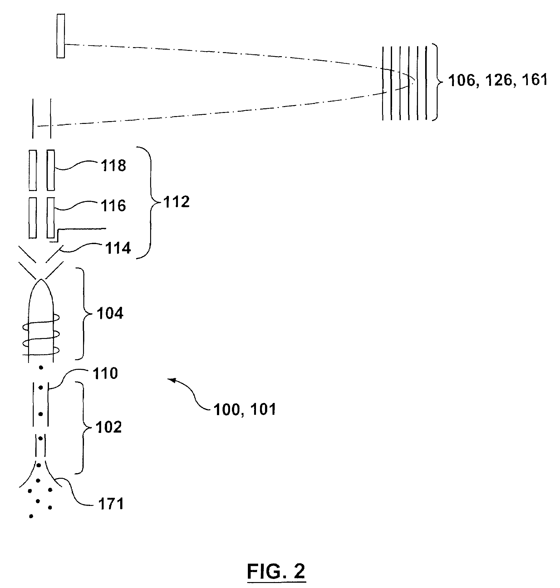 Method and apparatus for flow cytometry linked with elemental analysis