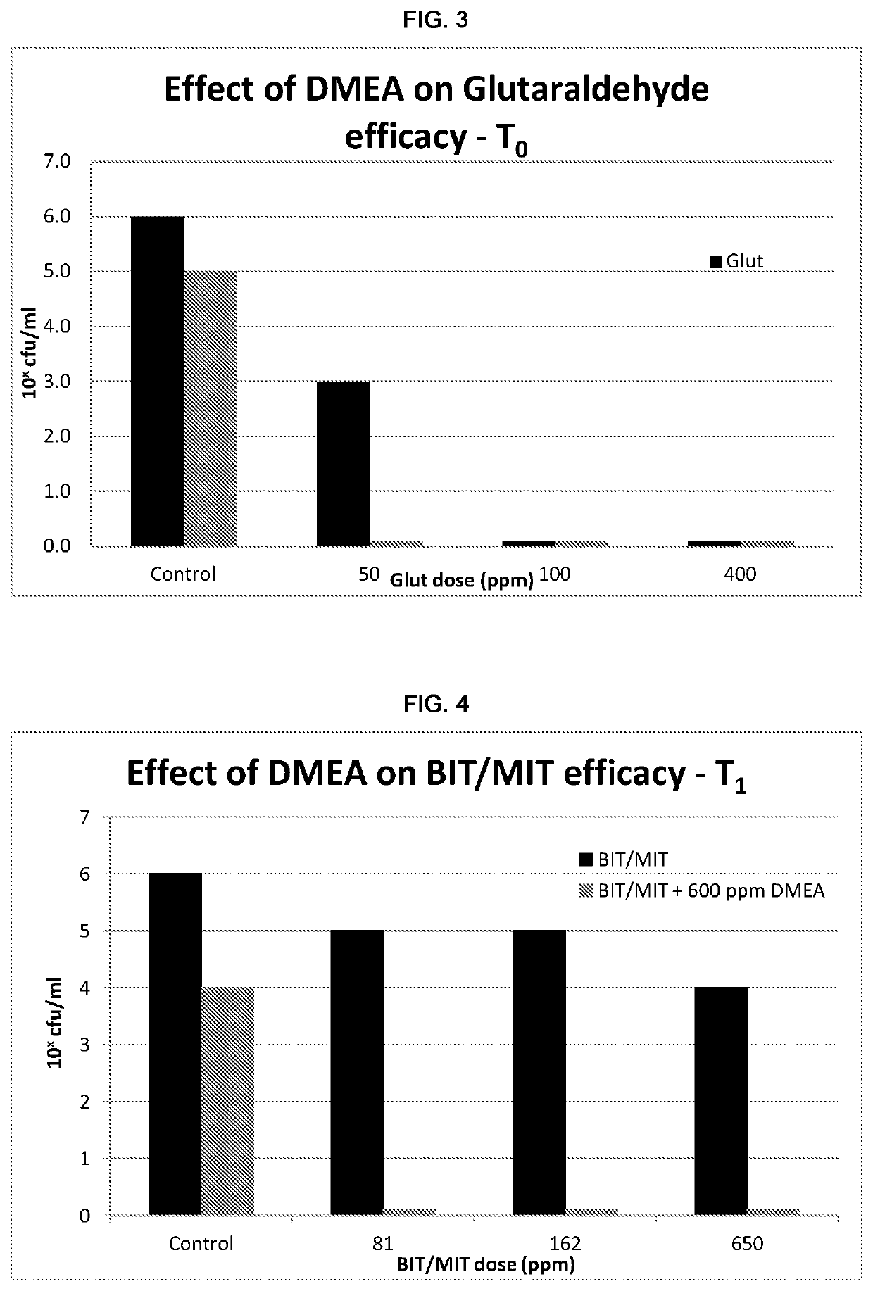 Aqueous suspension of inorganic particulate material