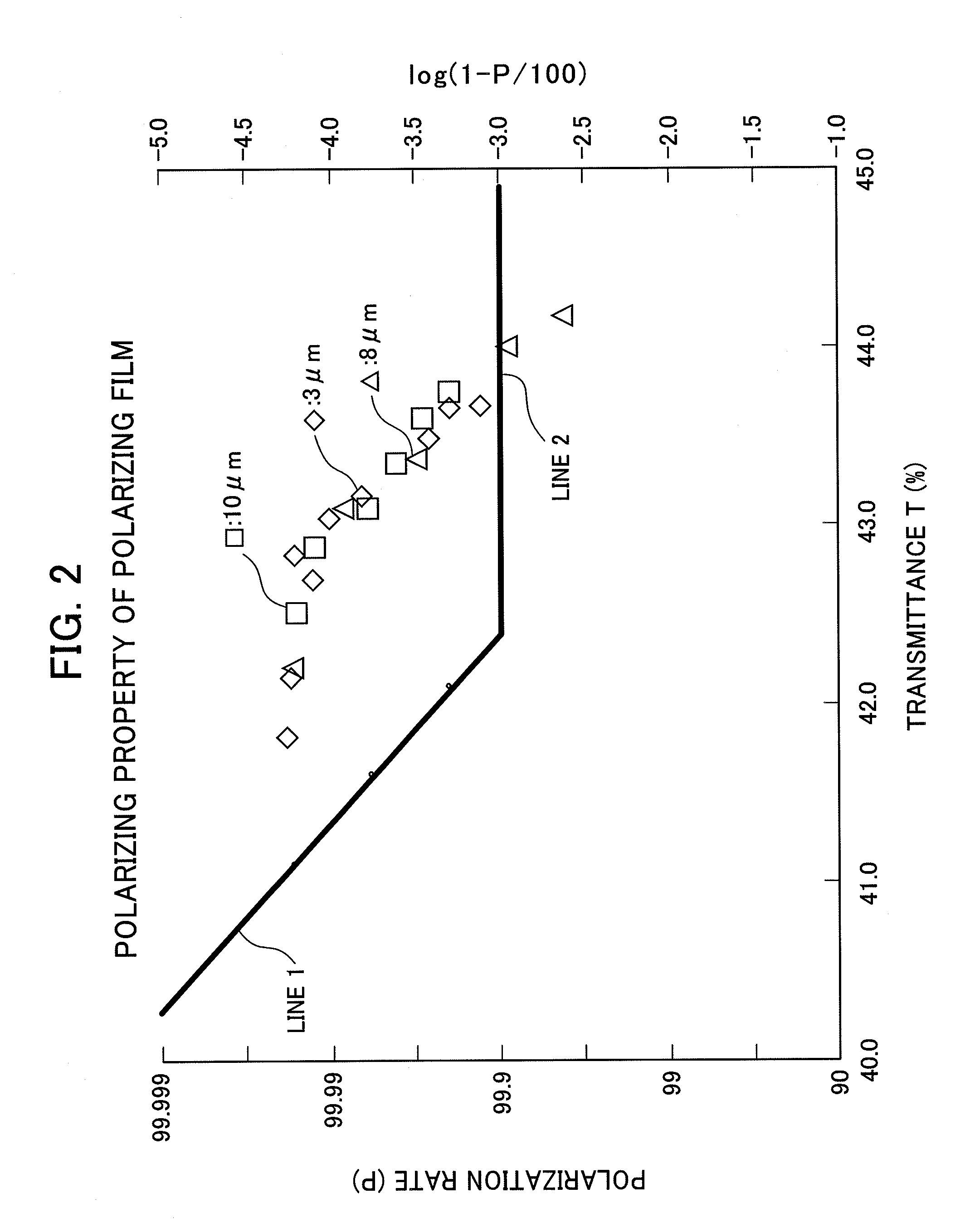 Method for manufacturing optical film laminate including polarizing film