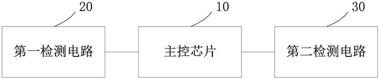 Motor abnormal detection circuit and control method thereof