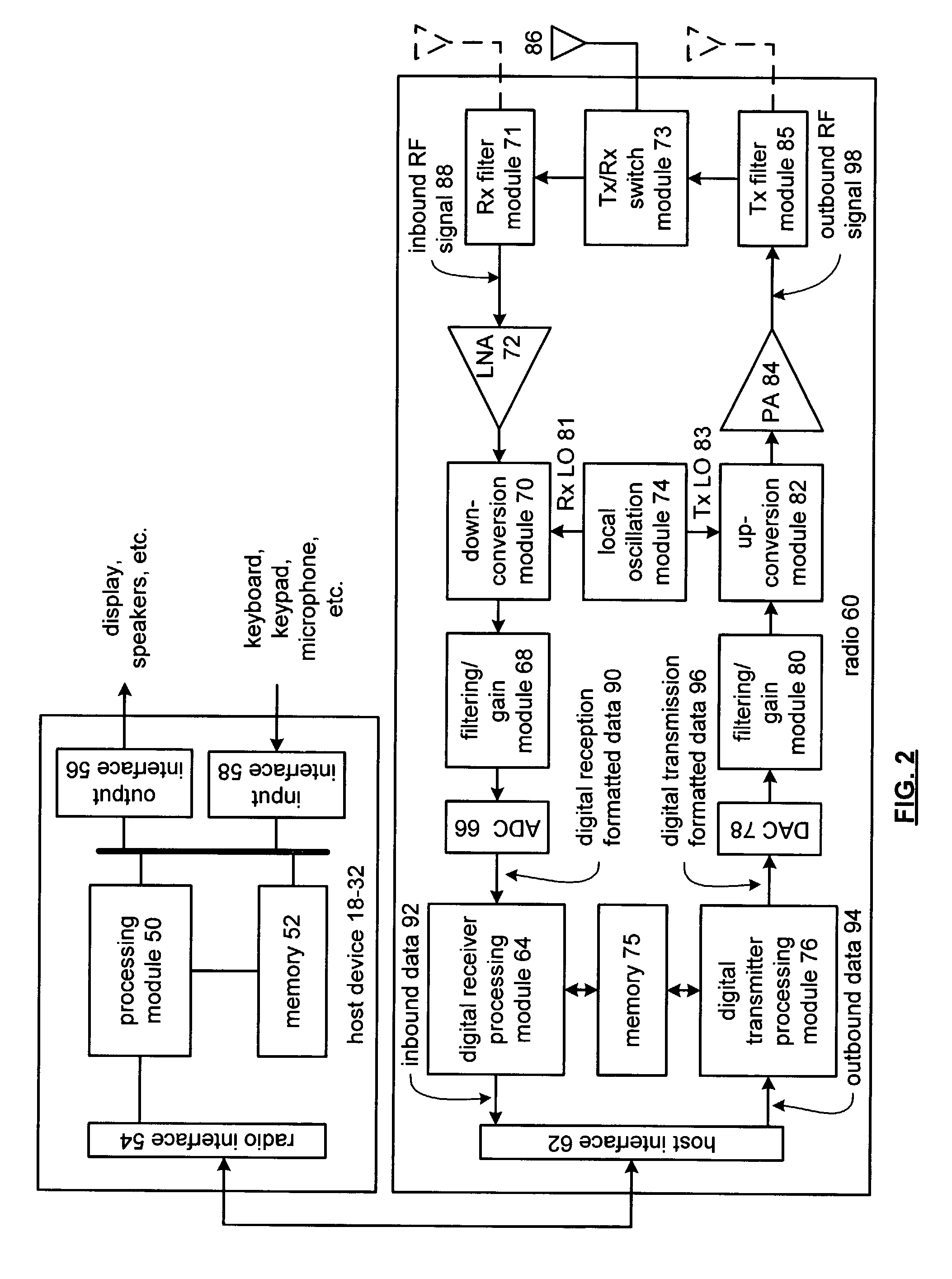 Trimming of local oscillation in an integrated circuit radio