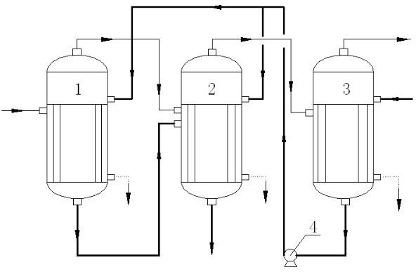 System and process of triple-effect cross-flow evaporation
