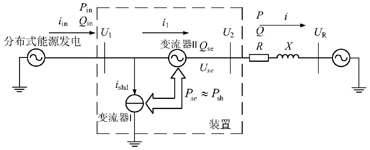 Energy control method for improving grid-connected capacity of distributed energy in weak grid